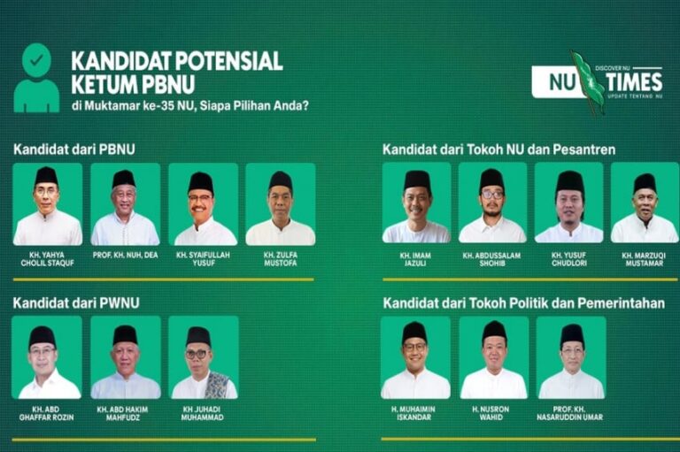 jelang-muktamar-ke35-institut-nahdliyin-nusantara-ungkap-14-kandidat-ketum-pbnu-jej.jpg