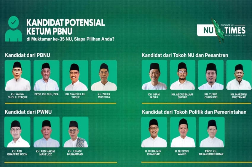 jelang-muktamar-ke35-institut-nahdliyin-nusantara-ungkap-14-kandidat-ketum-pbnu-jej.jpg